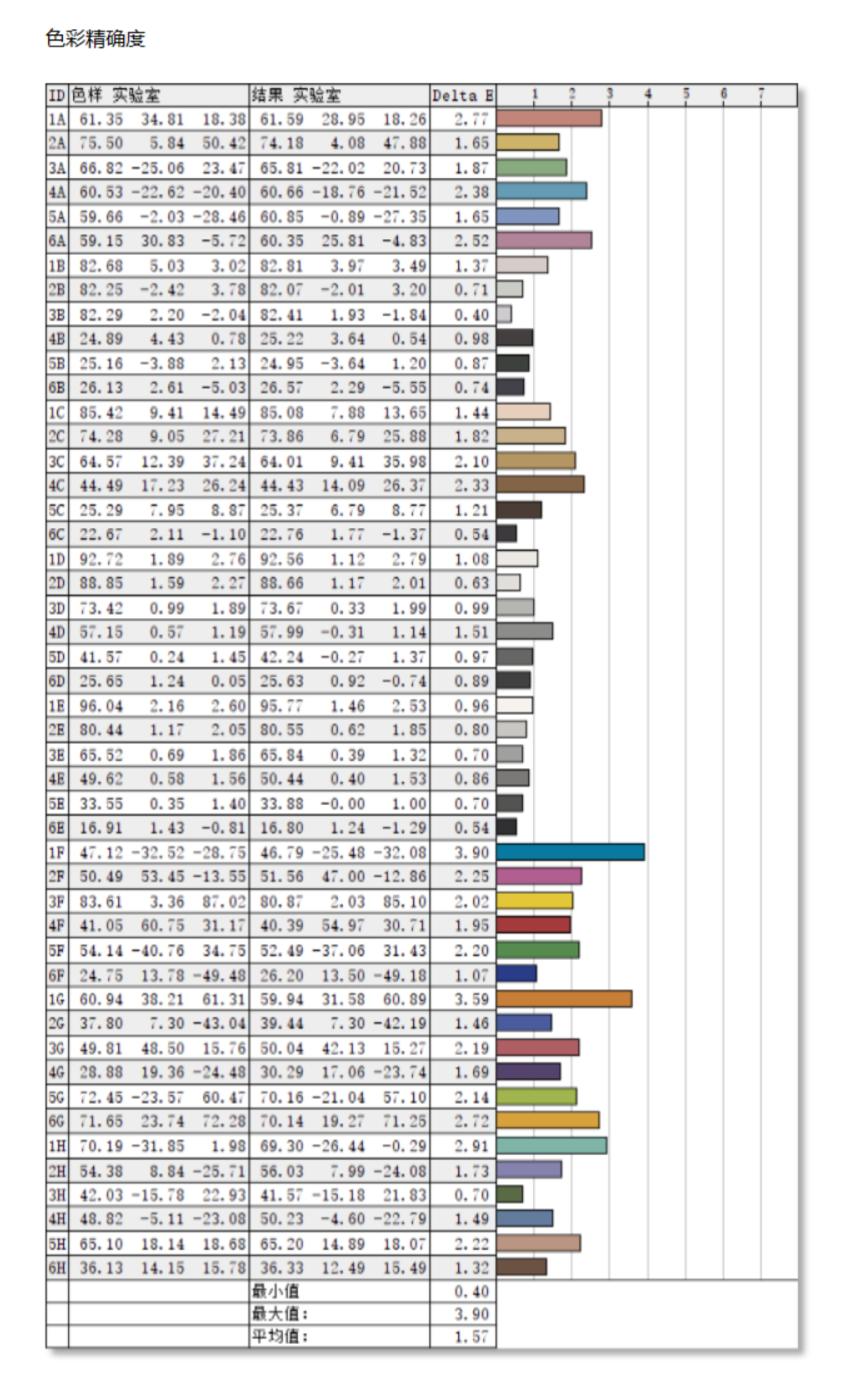梦想家m242fg显示器怎么样,梦想家27寸2k显示器推荐