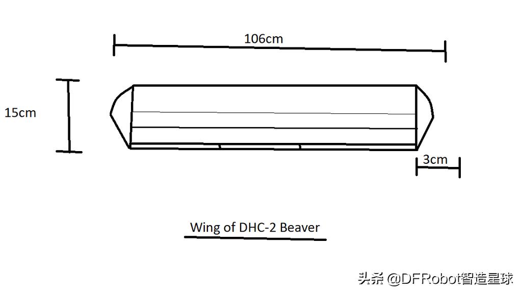 自制一架DHC-2海狸遥控飞机