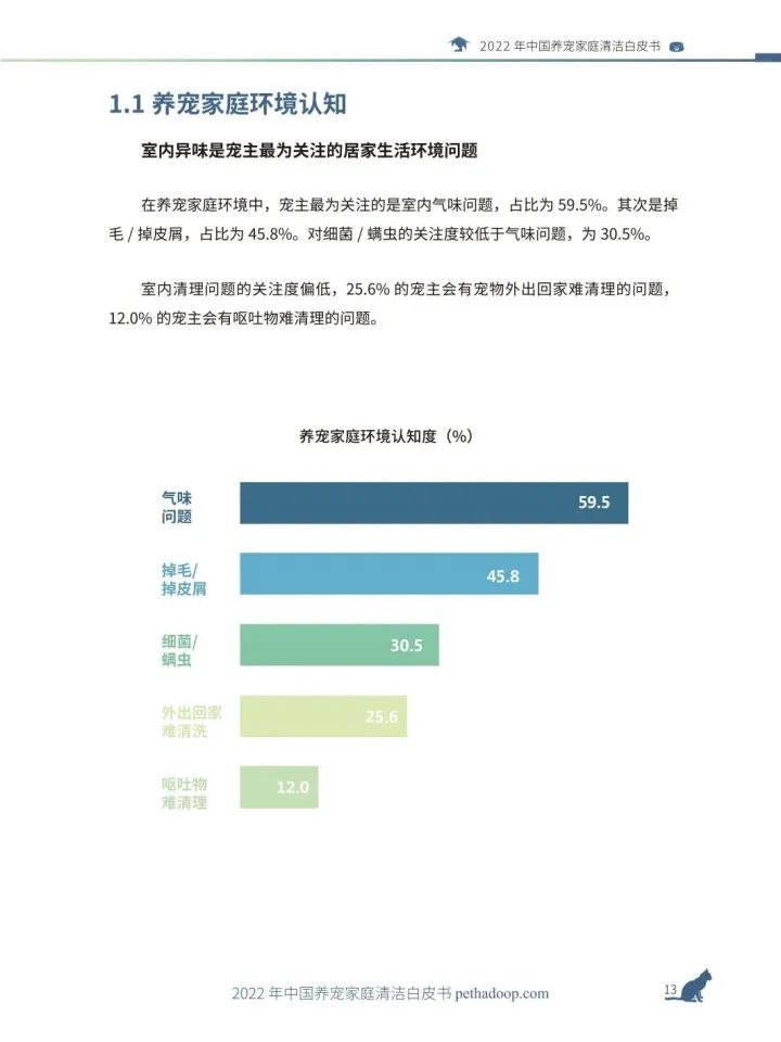 打造宠物门店第四大动销品，「再三」推出除毛洗衣凝珠