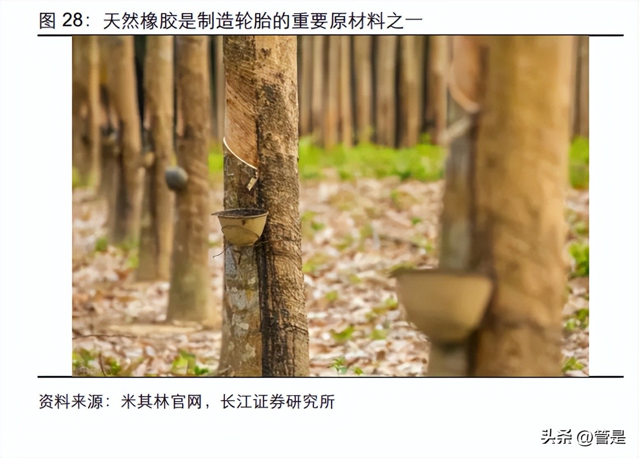 米其林轮胎和国产品牌轮胎的区别,中国轮胎市场的飞速发展令人惊喜