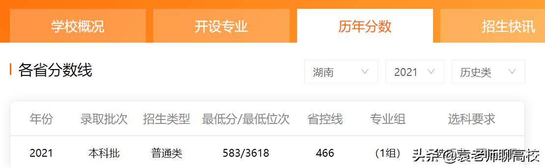安徽大学和南昌大学会计学哪个好,安徽大学和南昌大学哪个好考研