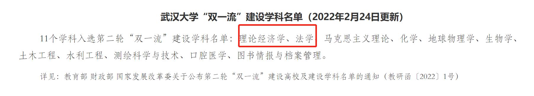武汉的财经大学有哪些专业比较好,武汉大学王牌专业最新排名