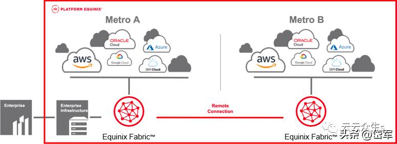 裸机有什么好的优点,裸机是真正的手机吗