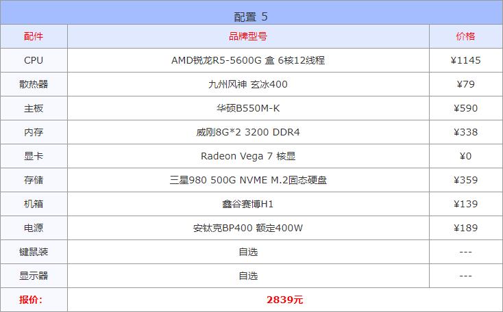 写一份目前主流电脑的配置清单,推荐一个2017年的电脑配置清单