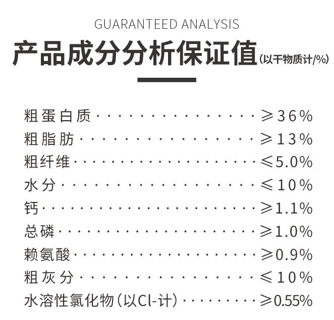 狗粮怎么挑选狗粮避坑指南,狗粮怎么选湿粮和干粮呢