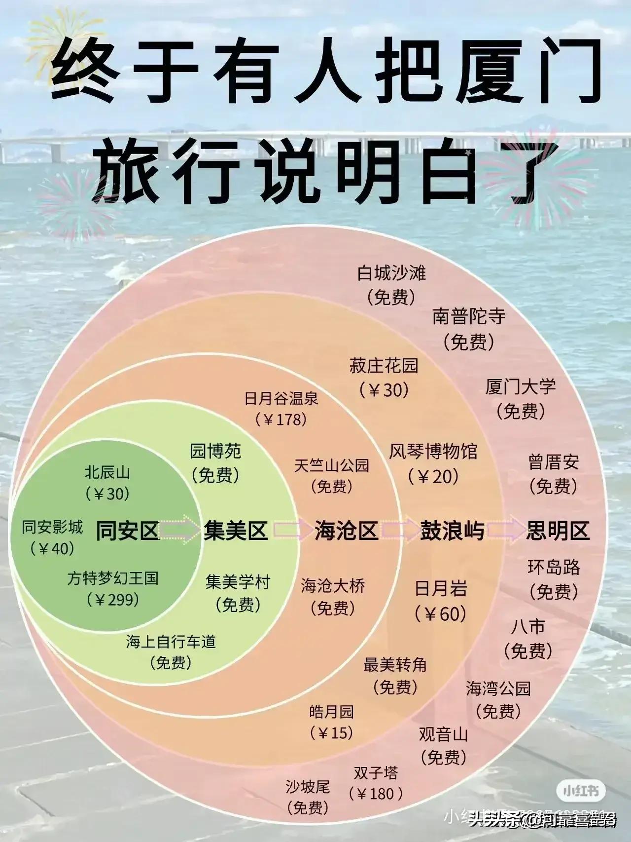 广东十二月份旅游最佳之地,一月旅游好地方