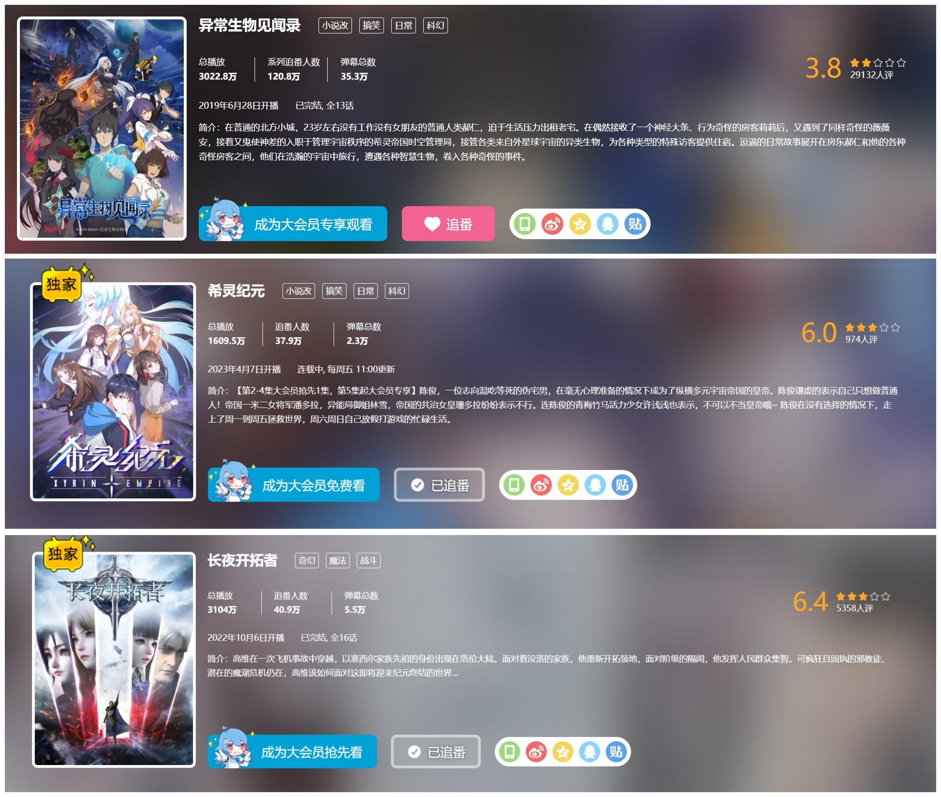 万订小说作者指责他人抄袭，结果自己新书却因抄袭被平台下架