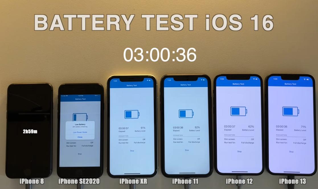 ios15.7对比ios16续航测试,ios16续航对比ios15.7