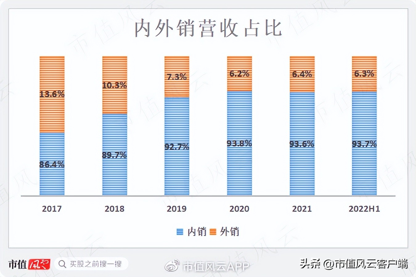 没钱也要扩产能！账上现金仅7亿，三利谱再抛百亿偏光片投资计划