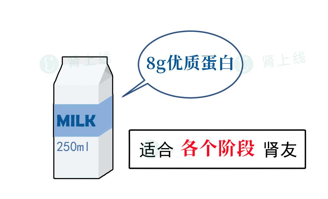 肾功能不全喝什么奶最好,肾功能不好能喝纯奶吗