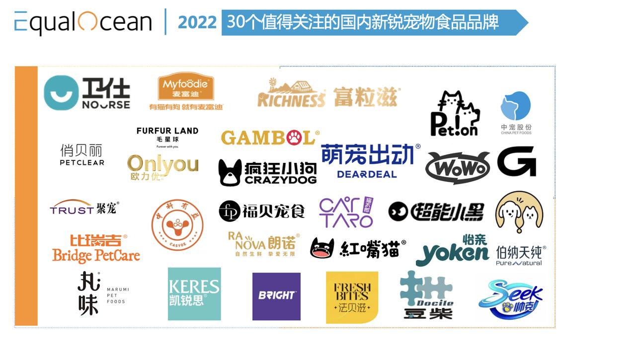 盘点｜30个值得关注的国内新锐宠物食品品牌