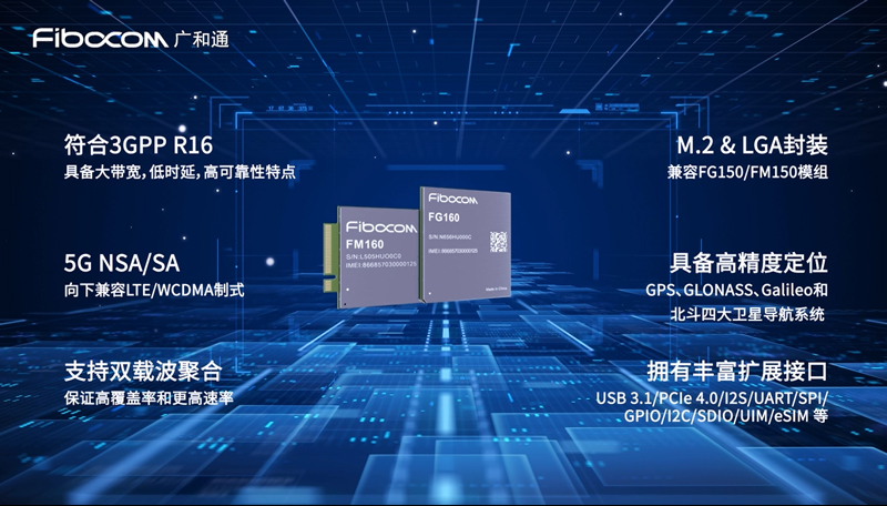 广和通年会2024员工节目,广和通g510