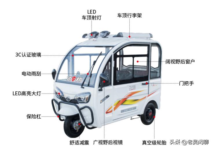 最新款全封闭式电动三轮代步车,可以遮风避雨的电动三轮车