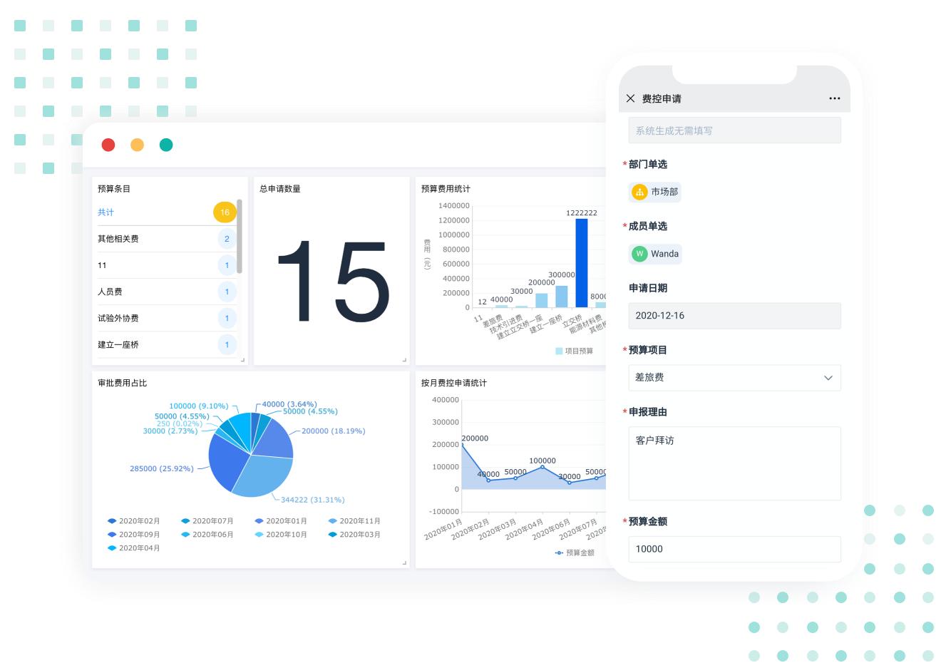 oa系统oa办公自动化系统,哪种oa办公系统比较好一点