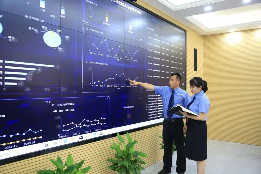 第二批社区矫正法律监督典型案例,检察院学习社区矫正法律监督案例