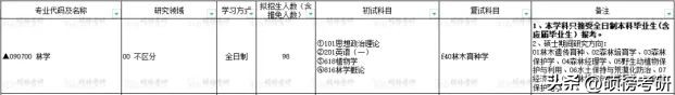 南京林业大学林学专业分析,中南林科大林业专业怎样