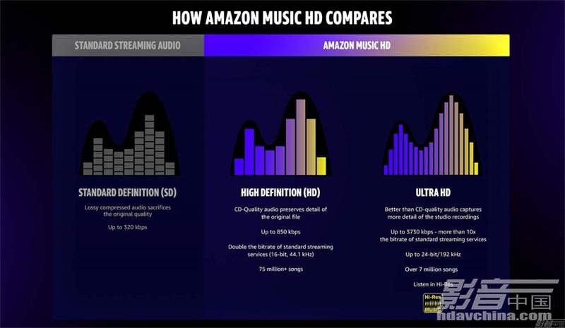 选购音箱有什么标准,怎么选购音响效果器