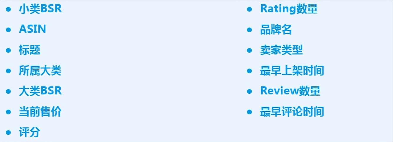 做亚马逊需要多少资金才有效果,亚马逊产品资金准备