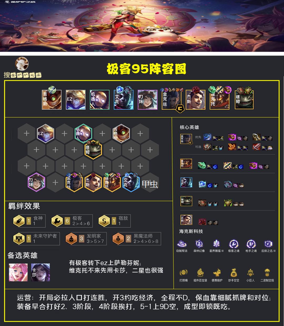 金铲铲s6.5六狙神阵容教学,金铲铲s6.5极客阵容