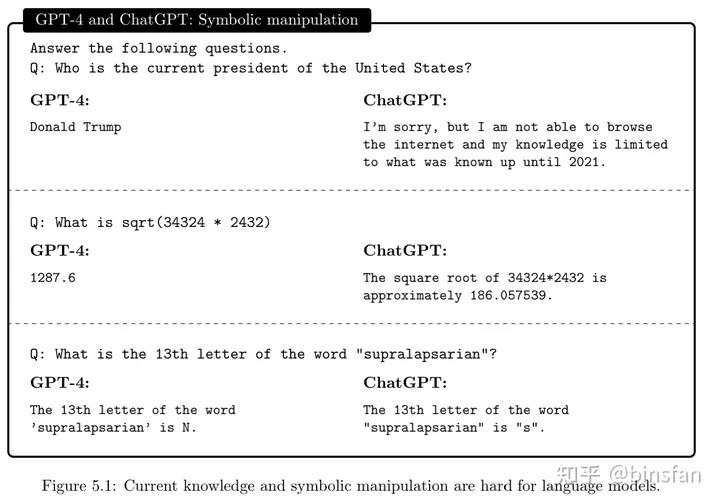 通用人工智能gpt3,人工智能gpt-4发布