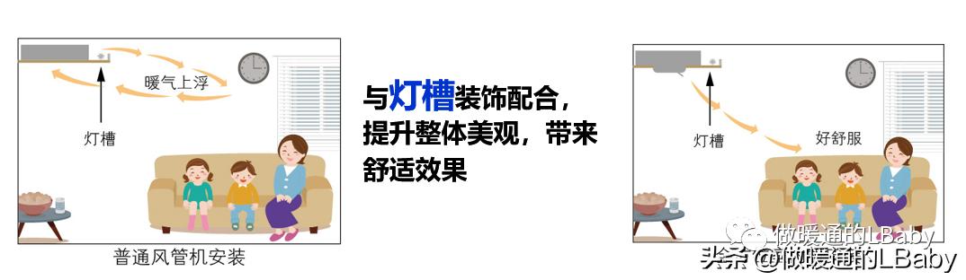 富士通将军空调3匹挂机,富士通将军中央空调3d面板