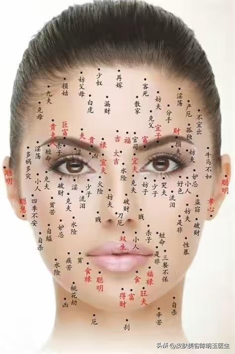 祛痣有什么讲究,怎么点痣好祛痣的方法有哪些