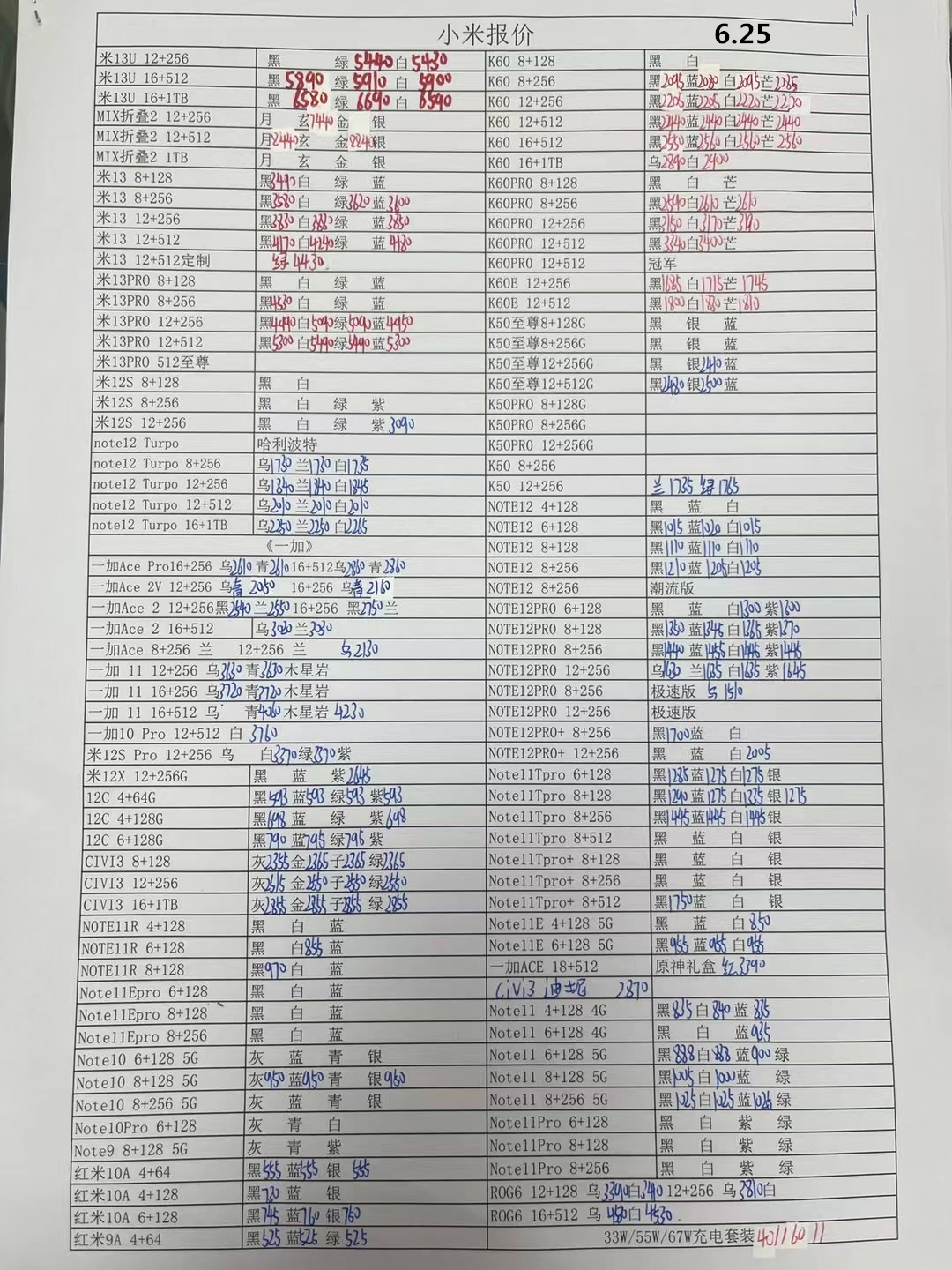 华强北手机报价单每日更新,华强北远望手机市场批发报价单