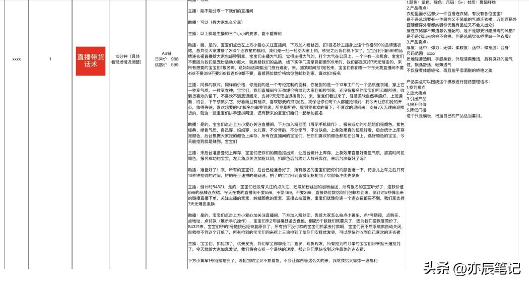 直播话术脚本大全完整版,单场直播脚本主要内容有什么