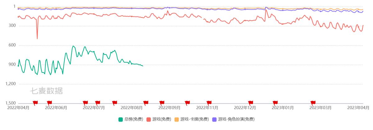 街机游戏合金弹头X版,街机合金弹头选哪个版本