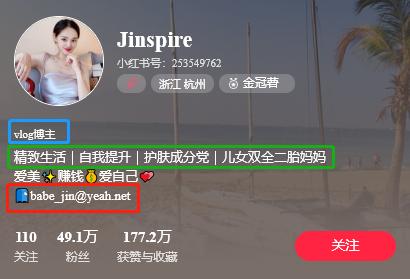 小红书运营新手入门教程课程推荐,小红书运营新手入门课程