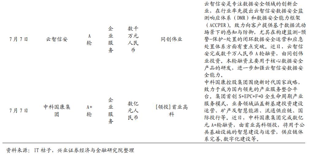 特斯拉自动紧急避让和fsd自动驾驶,从特斯拉fsd看自动驾驶发展趋势