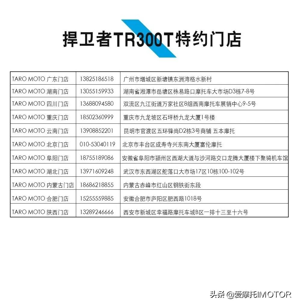 2019款捍卫者tr300t测评,台荣捍卫者tr300t最新测评
