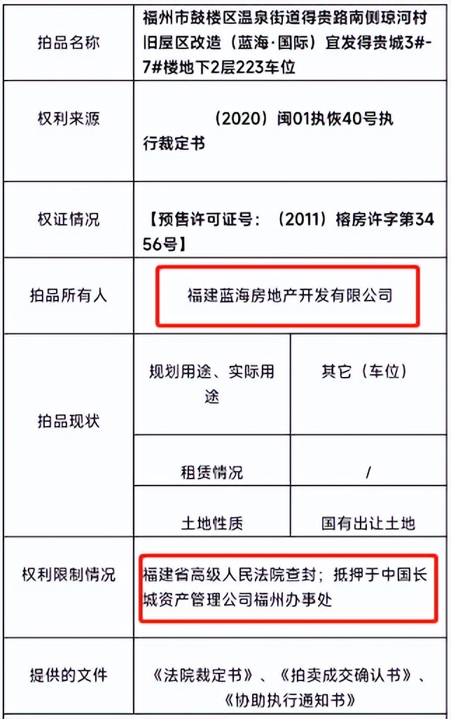 一个小区大量房被法拍,开发商一批房子被法拍