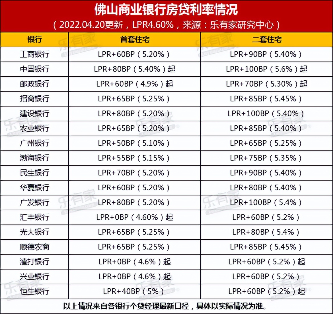 买错房的十大教训,普通人买错房需要用一辈子来买单