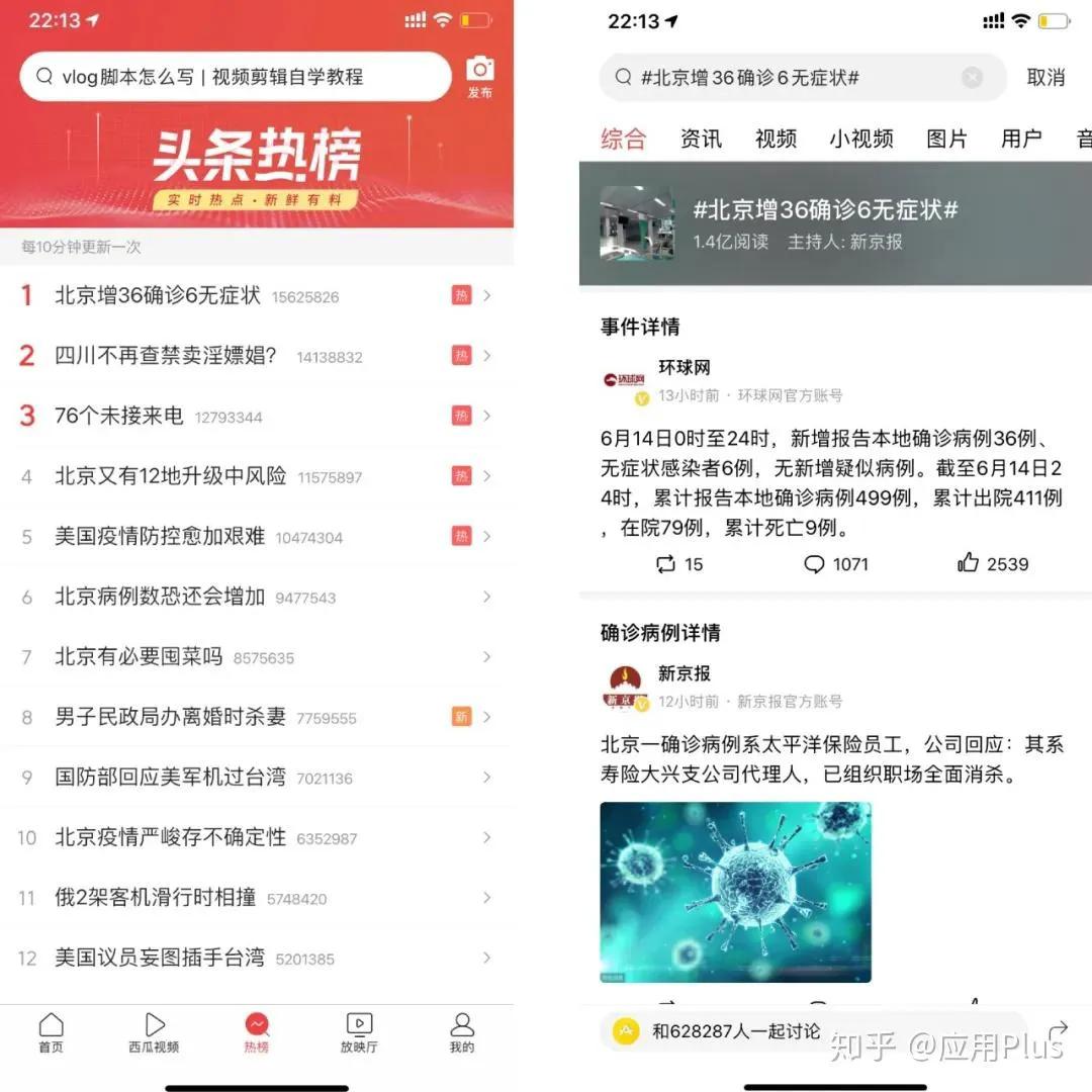 头条粉丝1000之后涨粉快吗,头条如何涨粉1000最简易