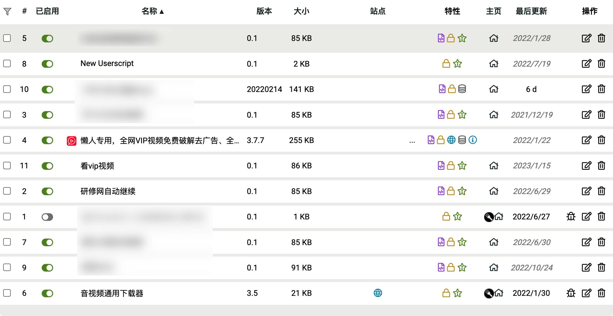 强大到没有朋友的浏览器插件,非常好用的浏览器扩展插件
