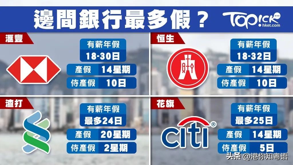 在这一方面，香港居然被“吊打”？