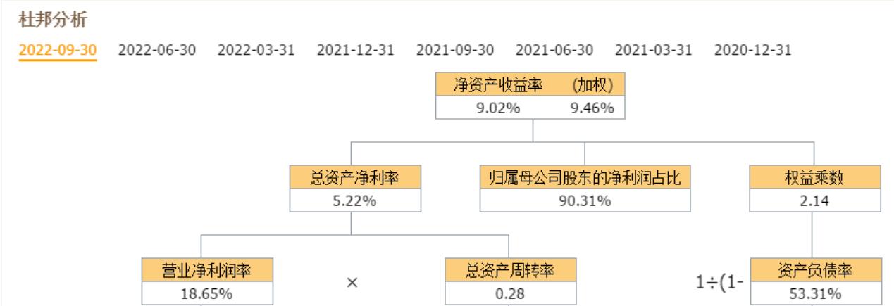 半导体:北方华创、立昂微、三安光电、苏州固锝,谁的含金量更高