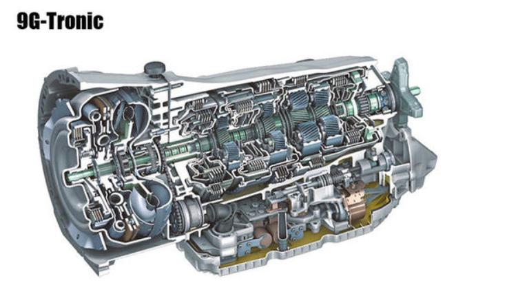 车企研发都做什么,2024款奔驰glc用的什么牌子变速箱