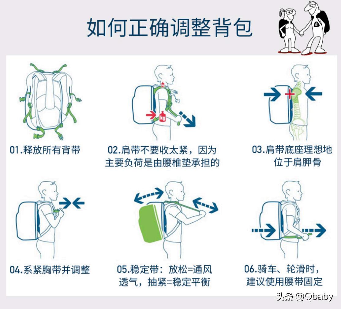 uek小学生书包护脊轻便背包,deuter户外背包儿童