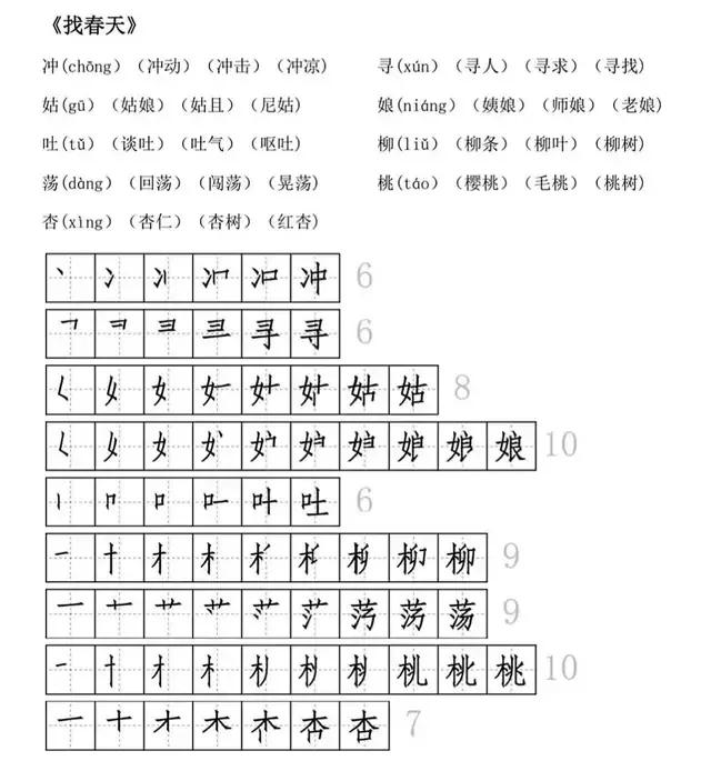 二年级语文下册词语表全部带拼音,二年级下册生字拼音组词笔画