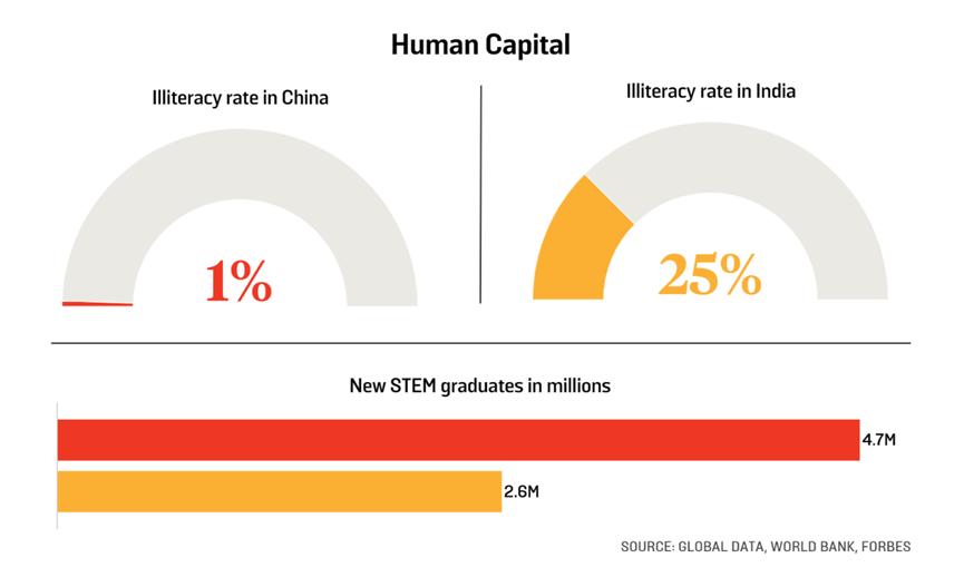未来印度能成为超级大国吗,印度有机会成为超级大国吗