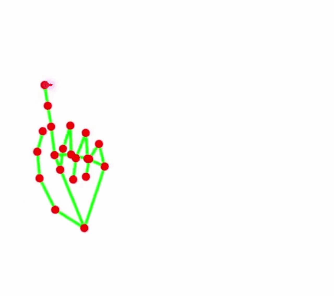 ai新方向巨头们争相入局,21世纪ai发展趋势