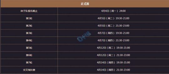 梦幻西游2024群雄比赛时间表,梦幻西游群雄比赛奖金