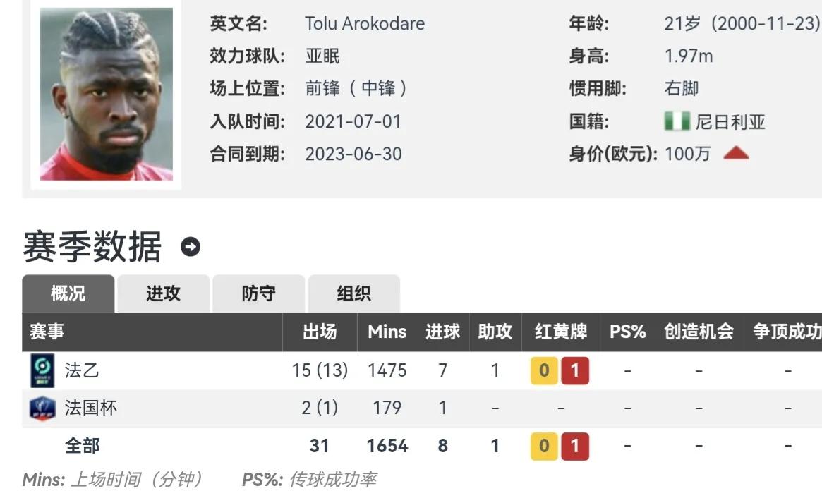 记者质疑米兰今夏部分引援,浅谈ac米兰最近的转会信息
