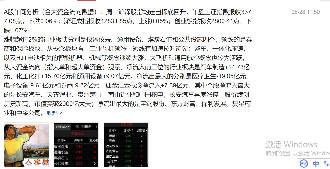五大强势特征凸显a股放量上攻,a股中期走势预测北上资金