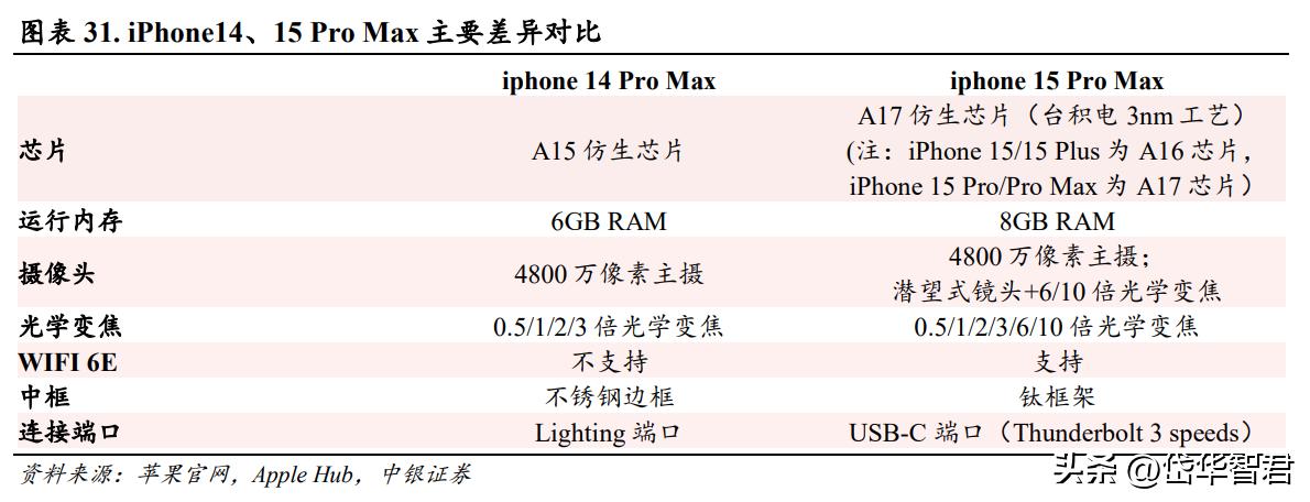 受益MR光学检测设备浪潮，智立方：布局雾化电子、泛半导体设备