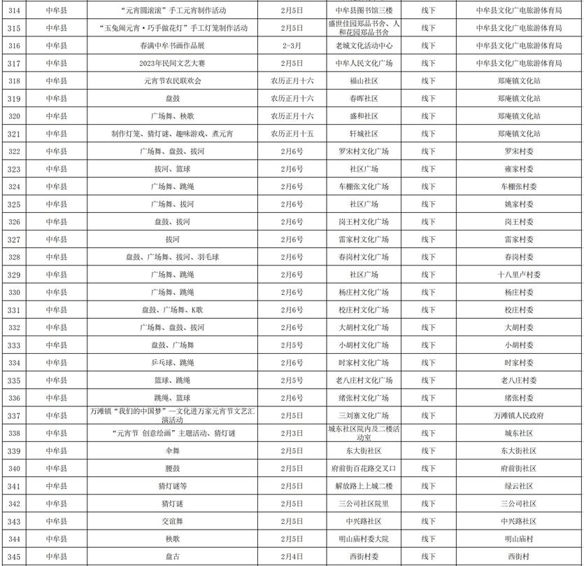 郑州正月十五元宵节晚上游玩,元宵节去哪玩河南郑州