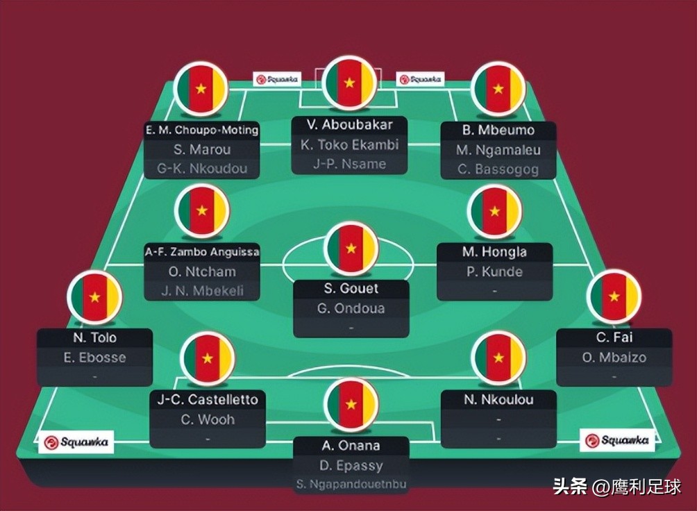 2022卡塔尔世界杯中国vs越南,2022卡塔尔世界杯赛程表前16名