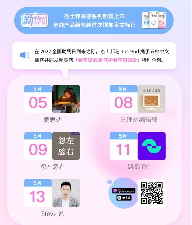 播客行业的前景,播客营销策略